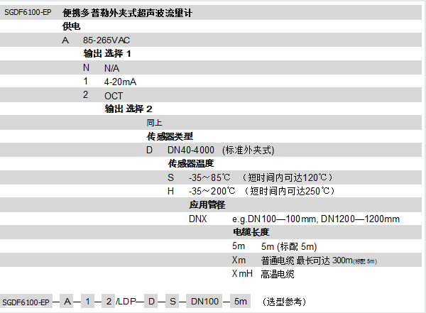 SGTF1100-EP��yʽ�r�������Ӌ